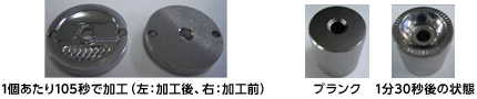 精密電解の実演加工