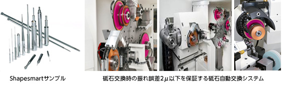 Rollomatic 工具研削盤