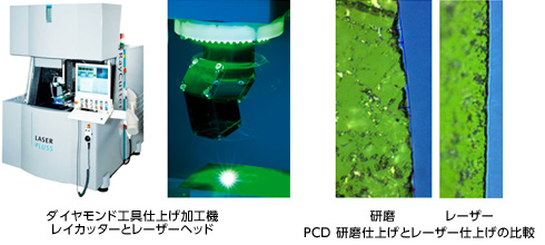 Laserpluss ダイヤモンド工具レーザー加工機