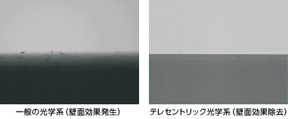 画像の歪みを抑える