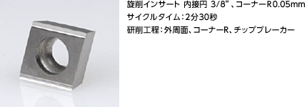 旋削インサート