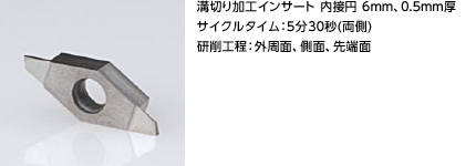 溝切り加工インサート