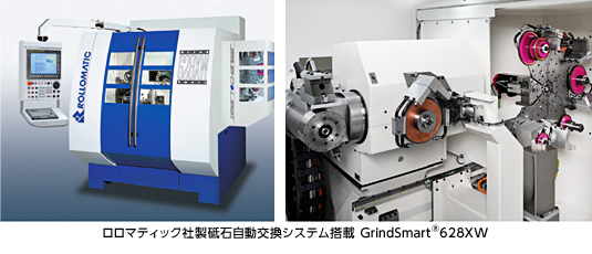 ロロマティック社製砥石自動交換システム搭載GrindSmart®628XW