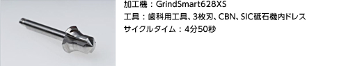 GrindSmart628XS