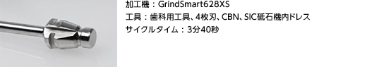 GrindSmart628XS
