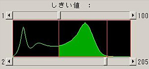 （3）同様に、白い部分だけを測定するよう指定する。
