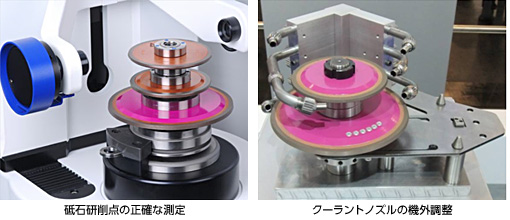 1. 機械のダウンタイムを抑制は徹底した機外段取りで