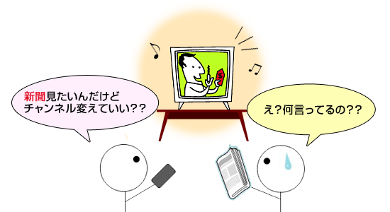 日中単語当てクイズ ～ 中国人からみた、不思議な日本語たち ～