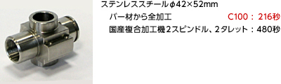 加工事例