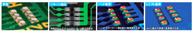 レジスト透過のパット基準測定が可能