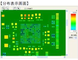 はじめての方でも簡単に使えるツール群