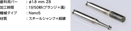 ロロマティックアプリケーション