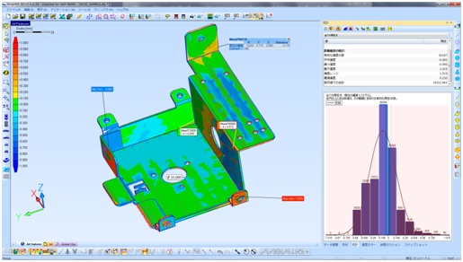 SmartFit 3D