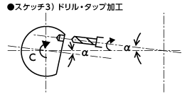 スケッチ3