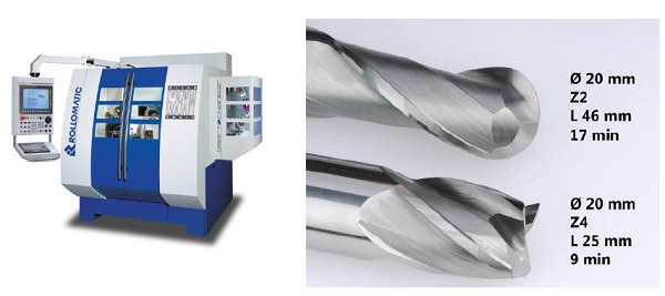 Grindsmart629XW