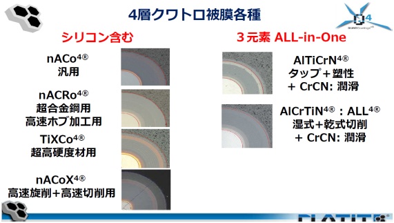 PVDコーティング装置