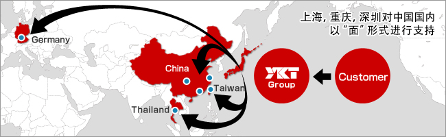 上海，重庆，深圳 和中国国内 以“面”形式进行支持。
