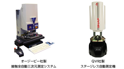 シェイク社製 卓上型X線CTスキャナ、サンインスツルメント社製 UVレーザーマーカ装置